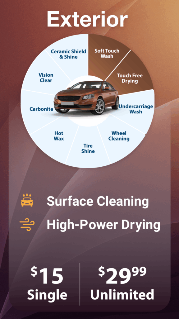 Menu Board - Exterior Package